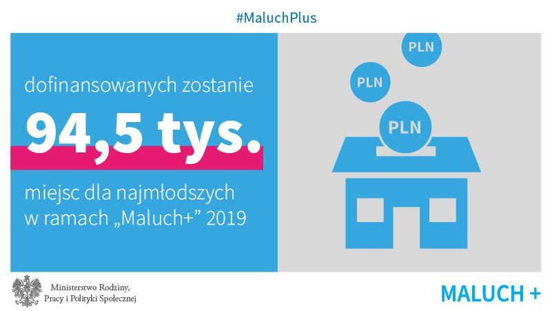 4 -MaluchPlus