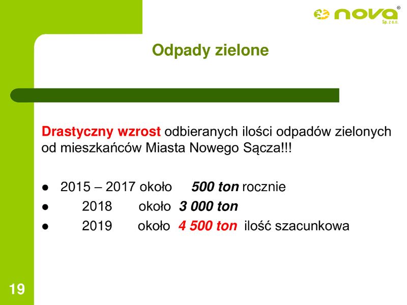 NOVA Sp. z o.o. – prezentacja lipiec 2019 r.-19